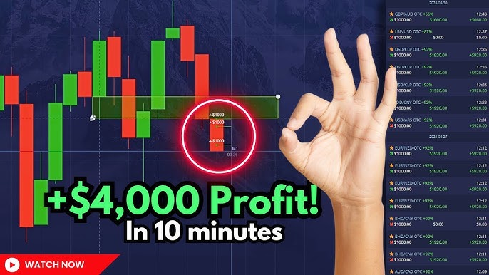 Exploring the World of Trading with Pocketoption Exploring the World of Trading with Pocketoption